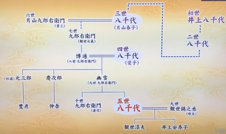 引用元:http://kiyara888.exblog.jp/22923909/